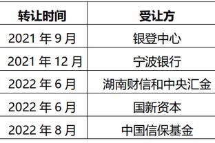 曼联本场控球率仅38.5%，为2017年来对阵非BIG6球队最低