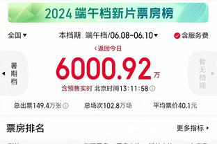 Here we go！罗马诺：那不勒斯签恩戈贡达协议，费用共2000万欧