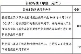 手感不佳！贝恩半场14投仅4中拿到9分5板5助 正负值-10